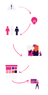 hackathon-768x1501