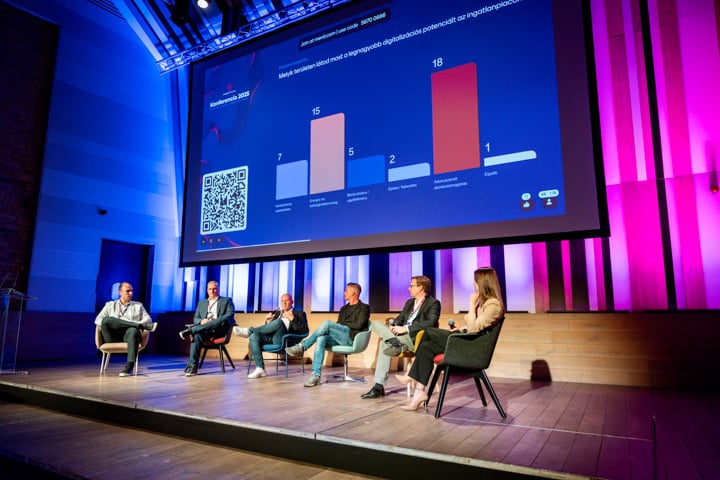 A digitalizáció megtérülése az ingatlanpiac különböző szegmenseiben (Fotó: Fejes Márton)